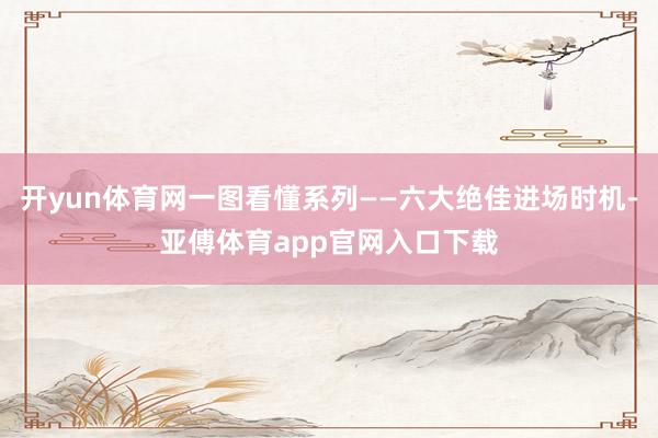 开yun体育网一图看懂系列——六大绝佳进场时机-亚傅体育app官网入口下载