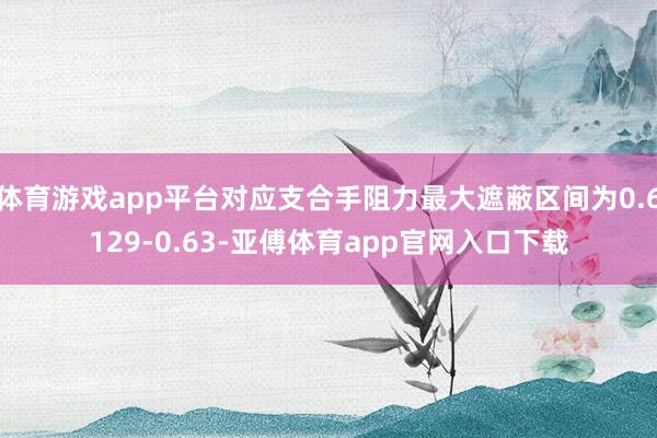 体育游戏app平台对应支合手阻力最大遮蔽区间为0.6129-0.63-亚傅体育app官网入口下载